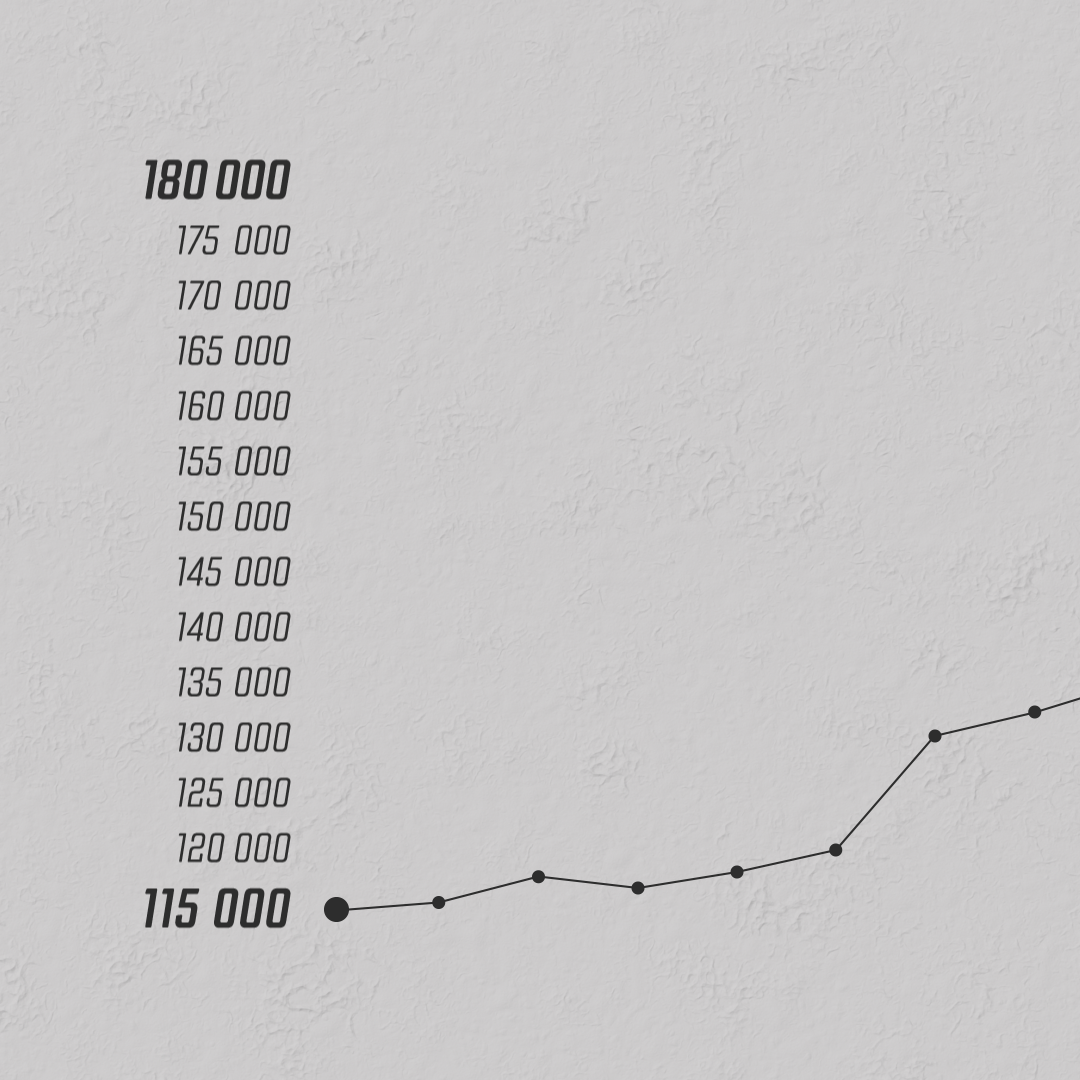 Animation 2D sur les profits des laboratoires pharmaceutiques pour le documentaire Médicaments les profits de la pénurie